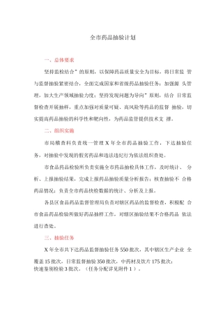 全市药品抽验计划