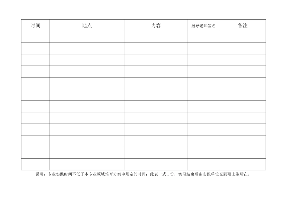 全日制硕士专业学位研究生专业实践登记表_第2页