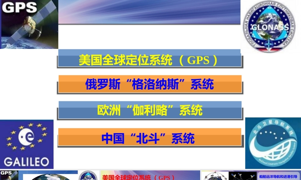 全球四大卫星定位系统专题培训课件