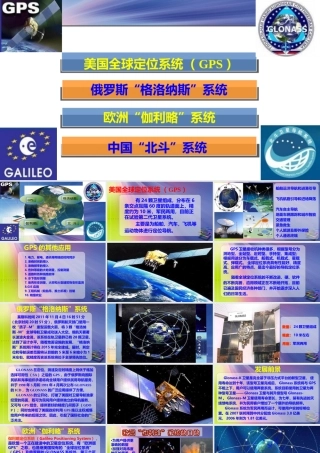 全球四大卫星定位系统专题培训课件