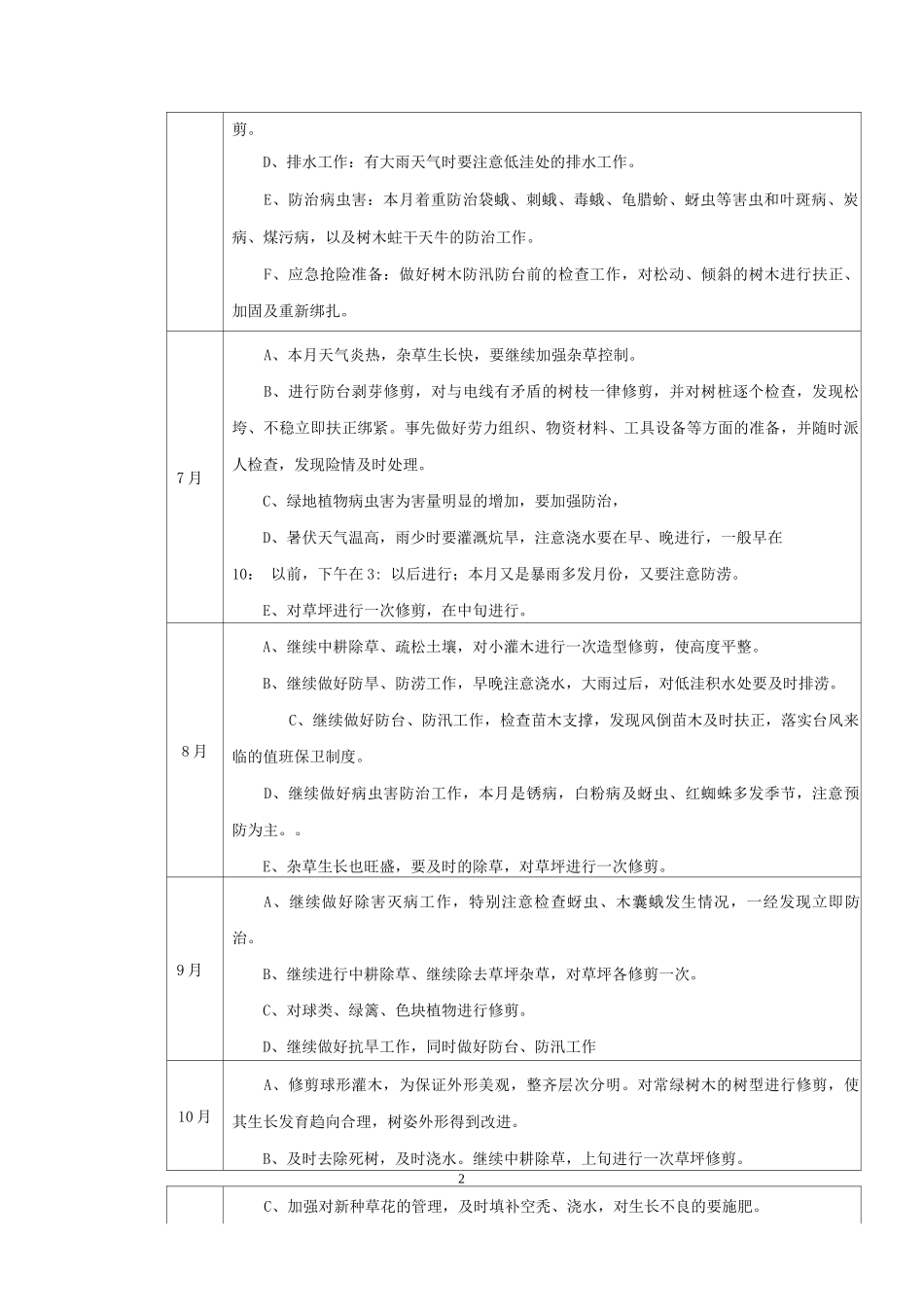 全绿化养护工作计划_第2页