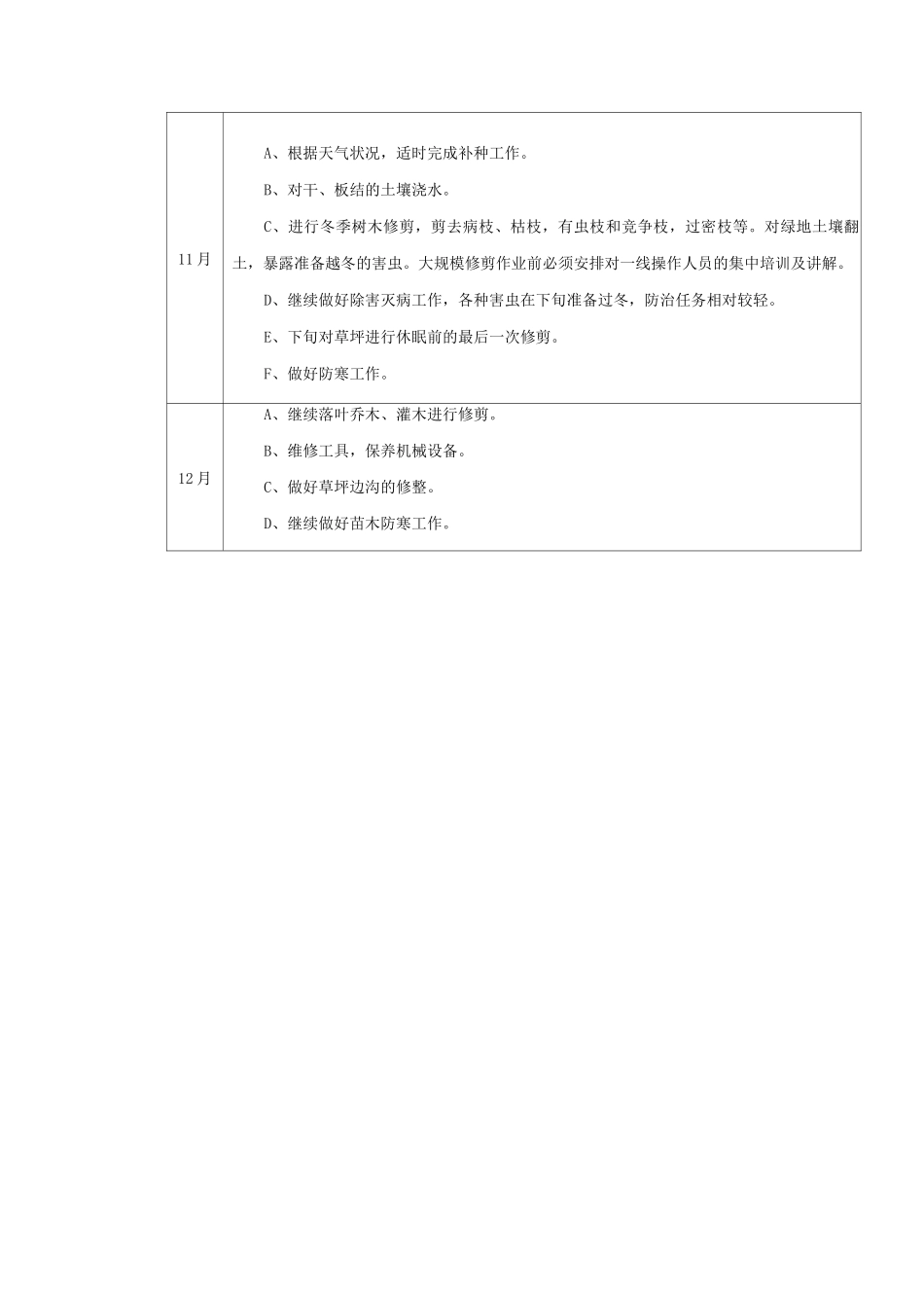 全绿化养护工作计划_第3页