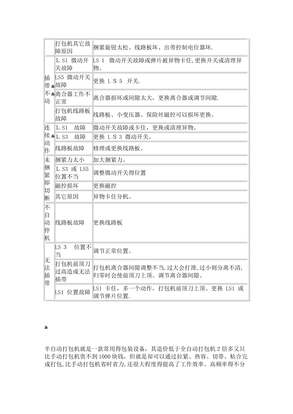 全自动打包机维修教程_第3页