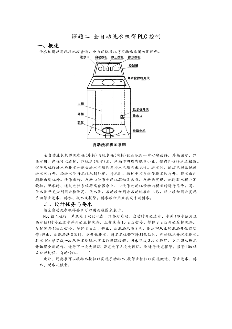 全自动洗衣机的plc控制_第1页