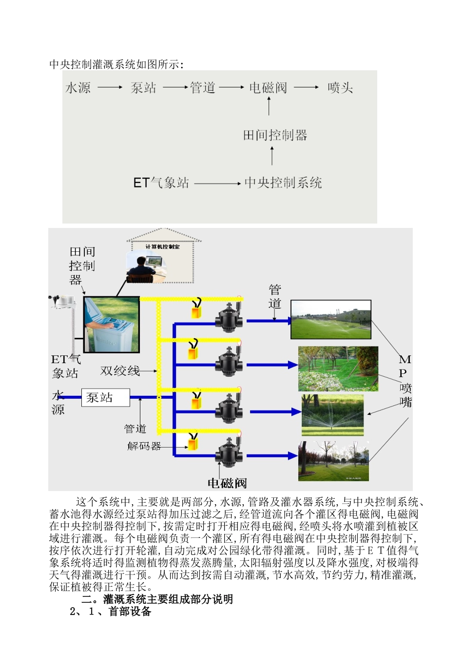 全自动灌溉说明书_第3页
