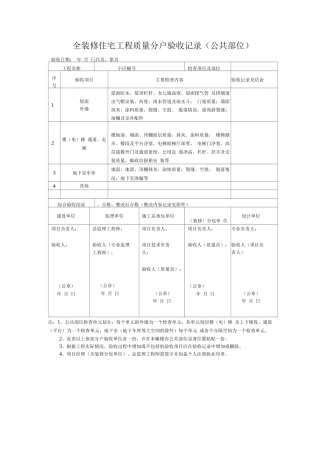 全装修住宅工程质量分户验收记录