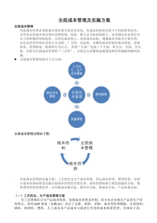 全面成本管理及实施方案