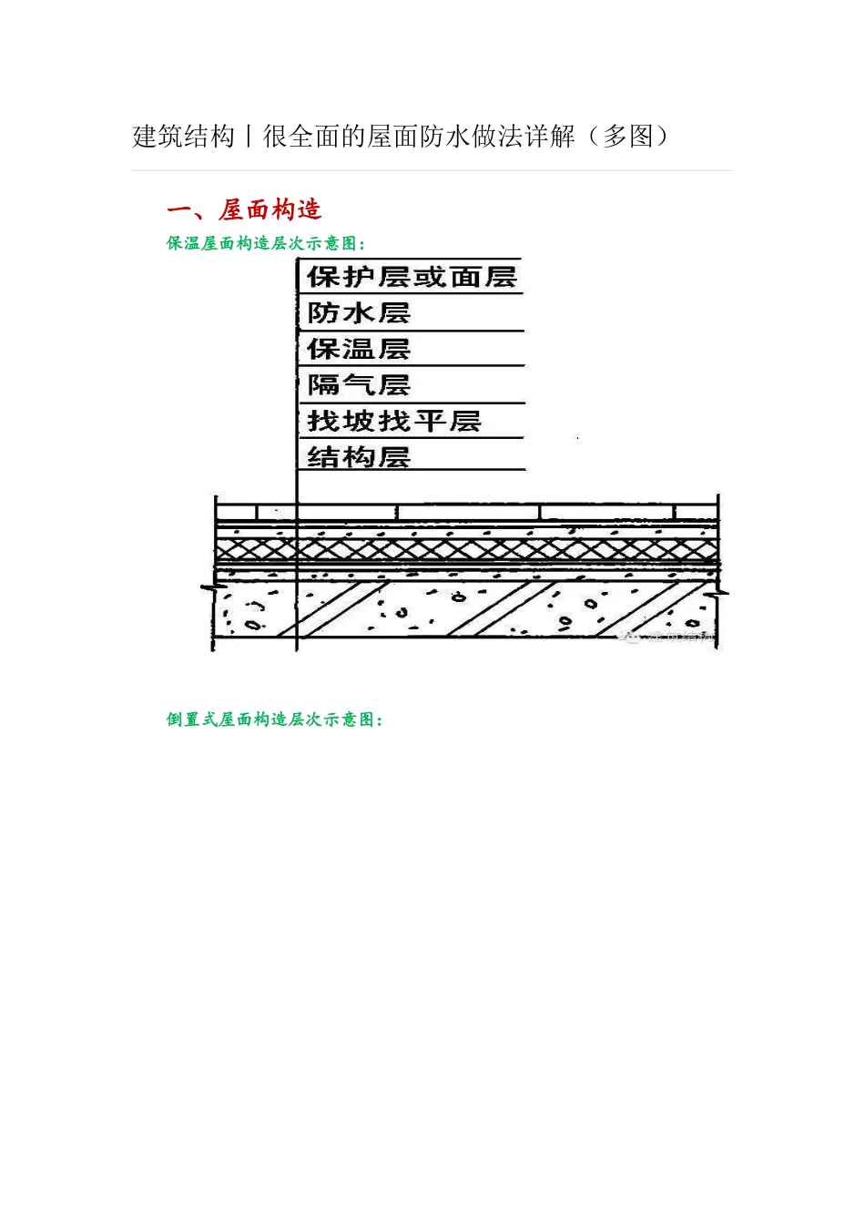 全面的屋面防水做法详解_第1页