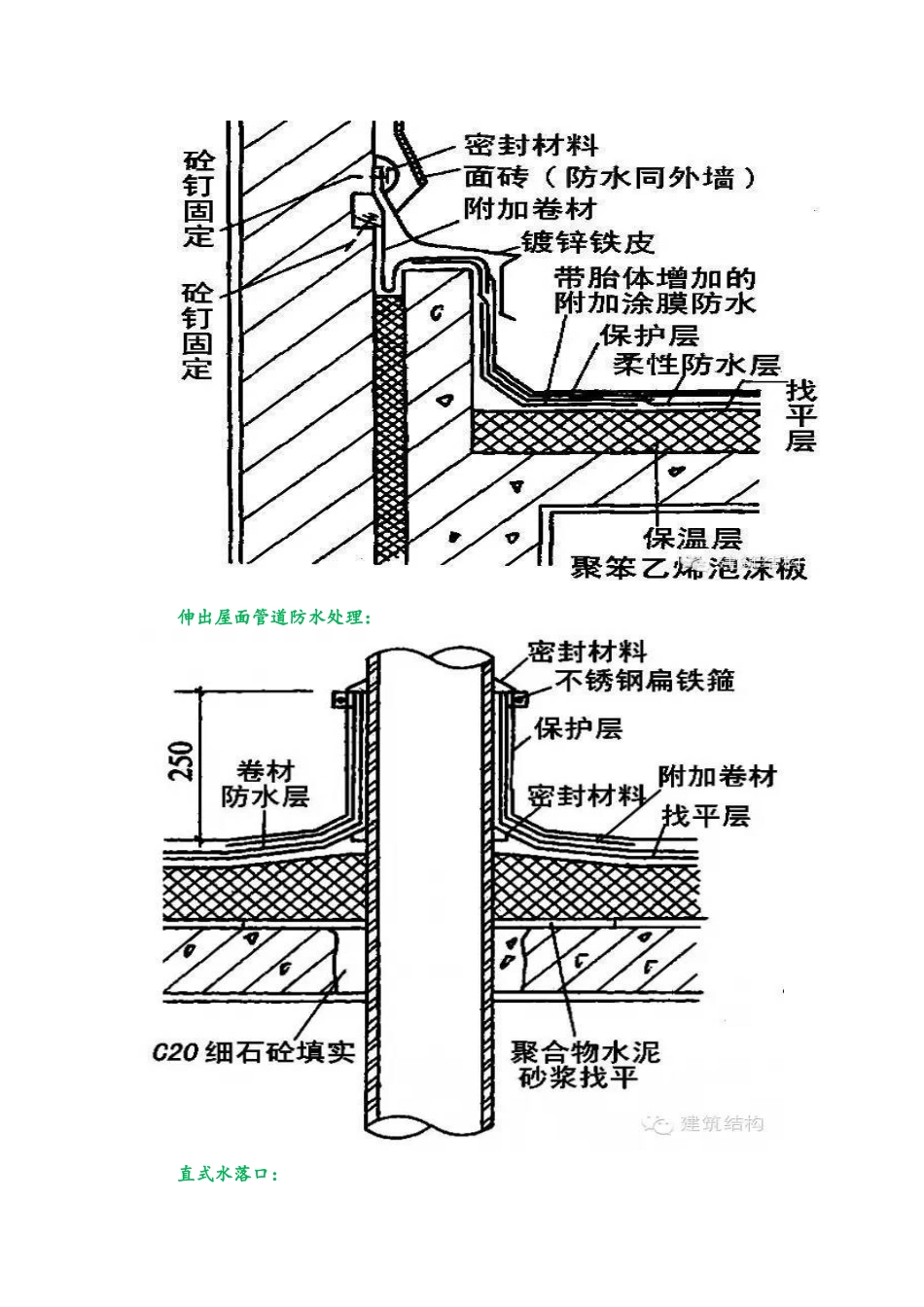 全面的屋面防水做法详解_第3页