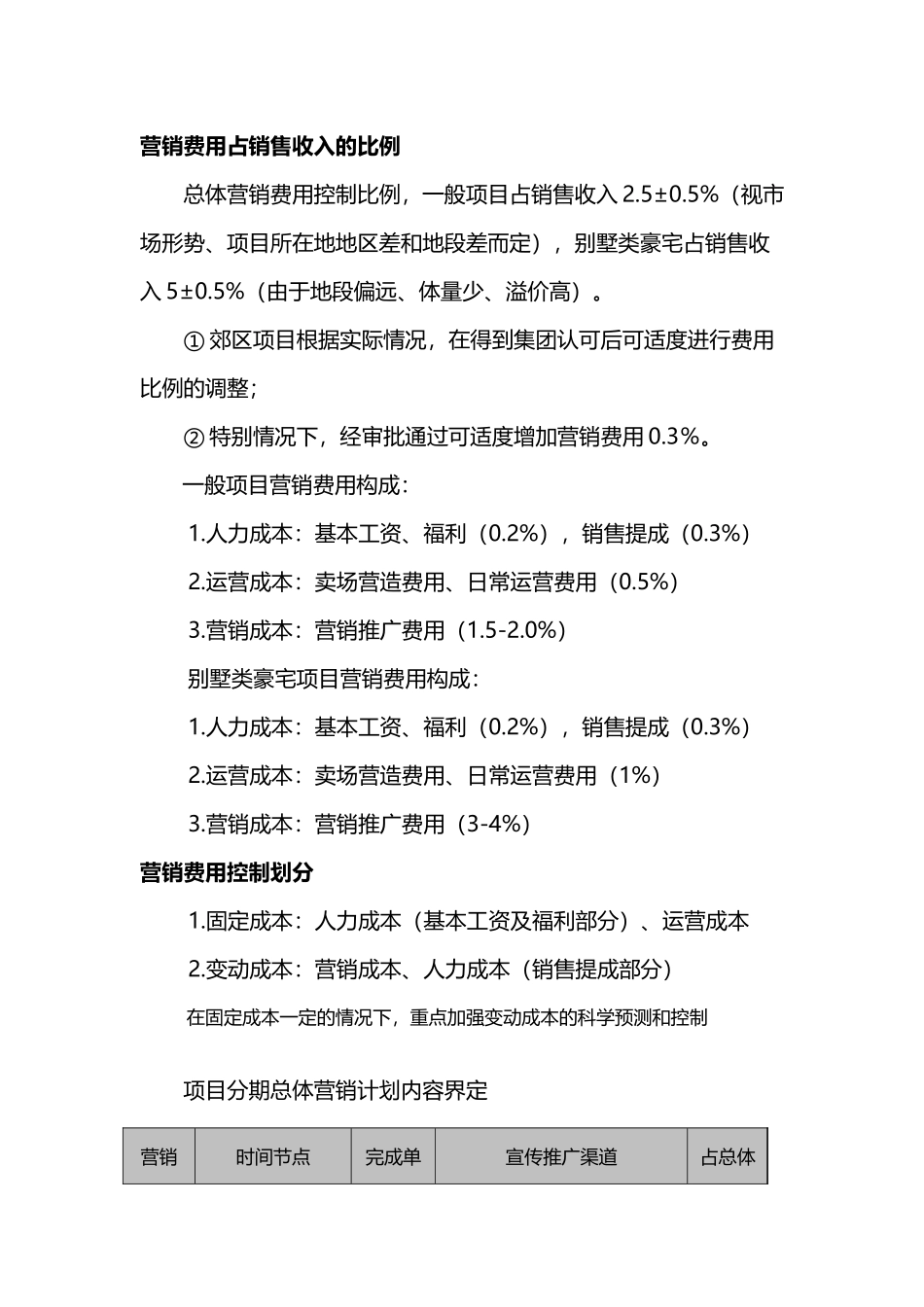 全面的营销费用明细_第2页