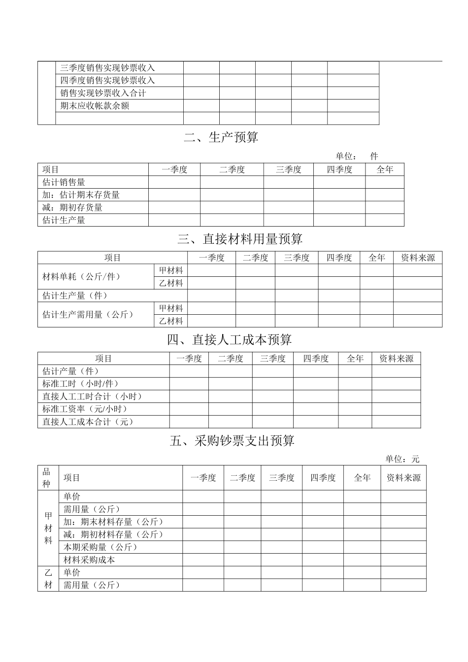 全面预算案例_第3页