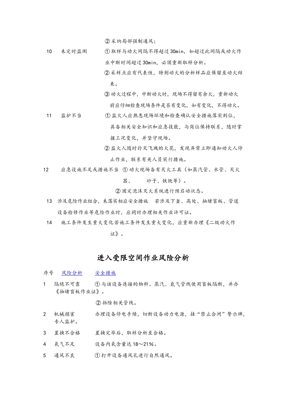 八大危险作业风险分析及控制措施_第2页