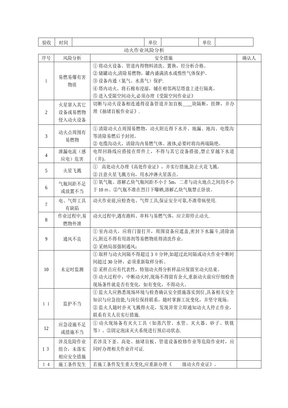 八大危险作业许可证_第3页