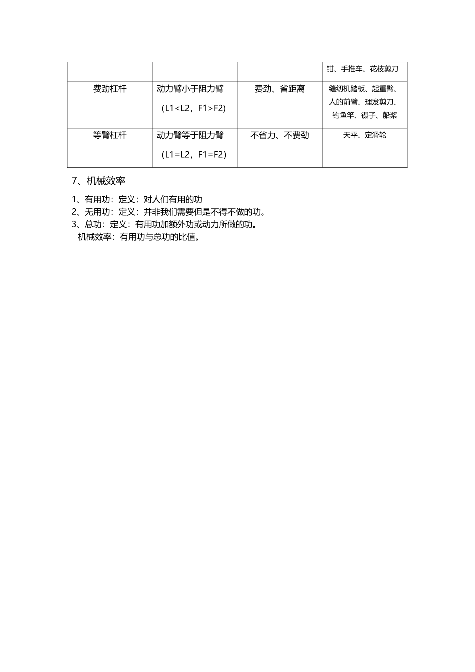 八年级物理下册公式及其概念总结_第3页