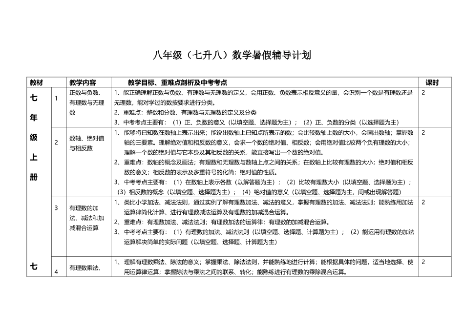 八年级暑假教学计划_第2页