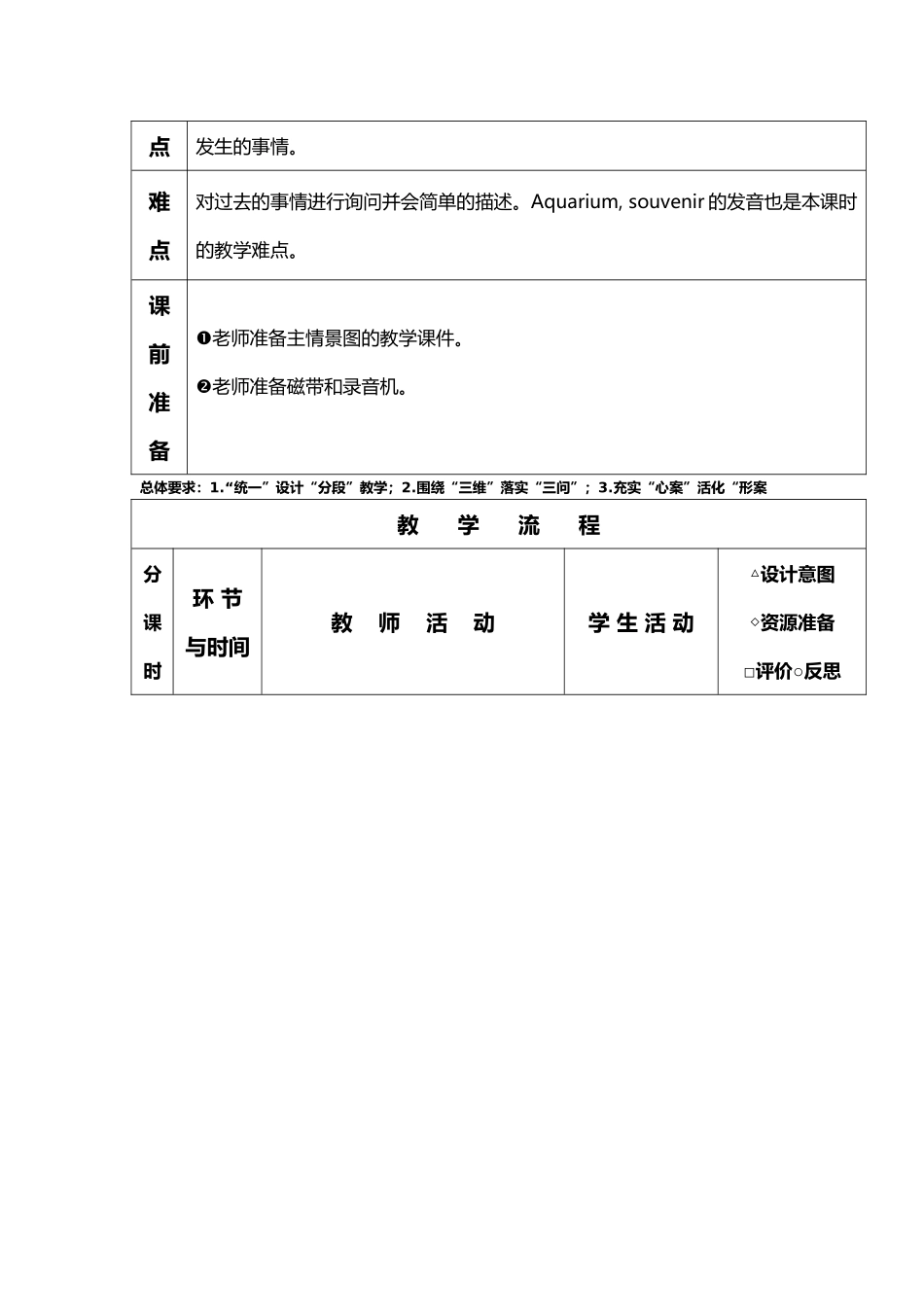 八年级英语上Unit-8作业讲评_第3页
