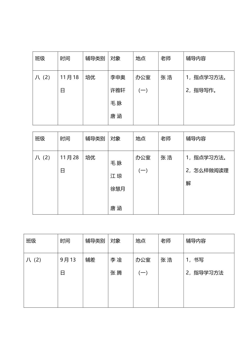八年级英语培优辅差记录表_第3页