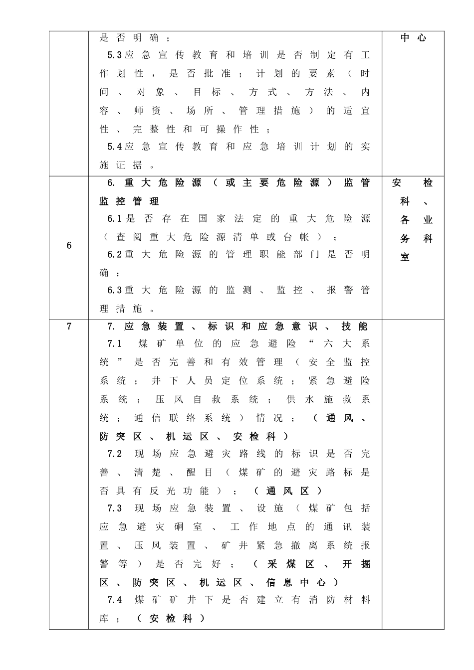 八矿安全生产应急管理工作责任划分_第3页