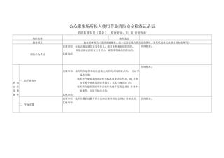 公众聚集场所投入使用营业消防安全检查记录表