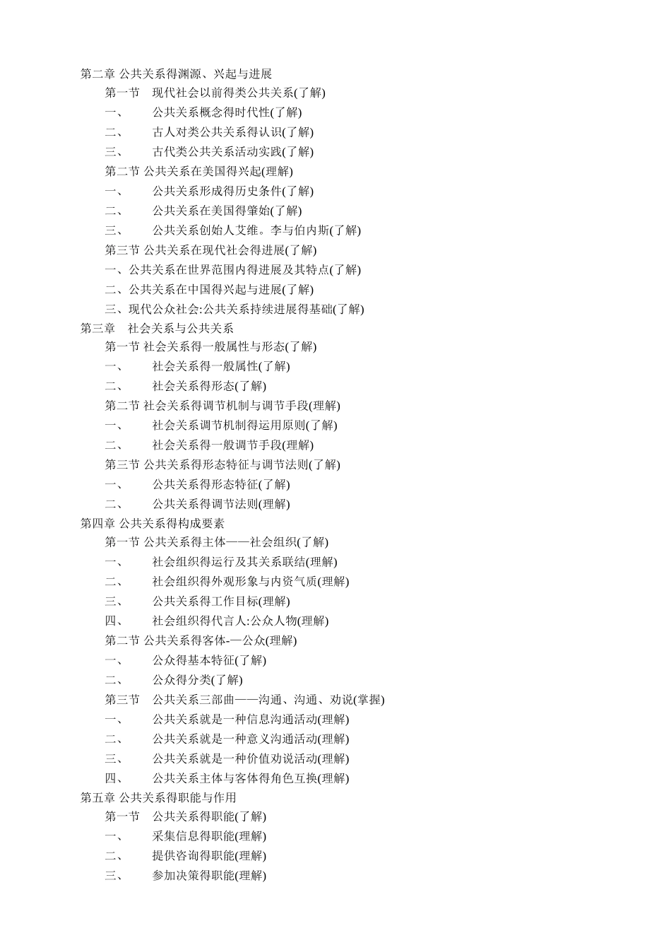 公共关系学-教学大纲_第2页