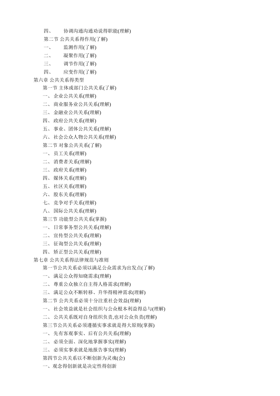 公共关系学-教学大纲_第3页