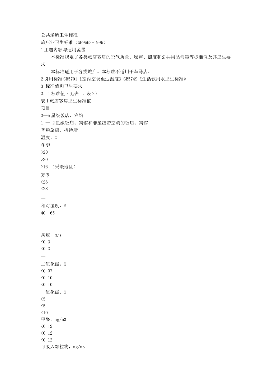 公共场所卫生标准_第1页