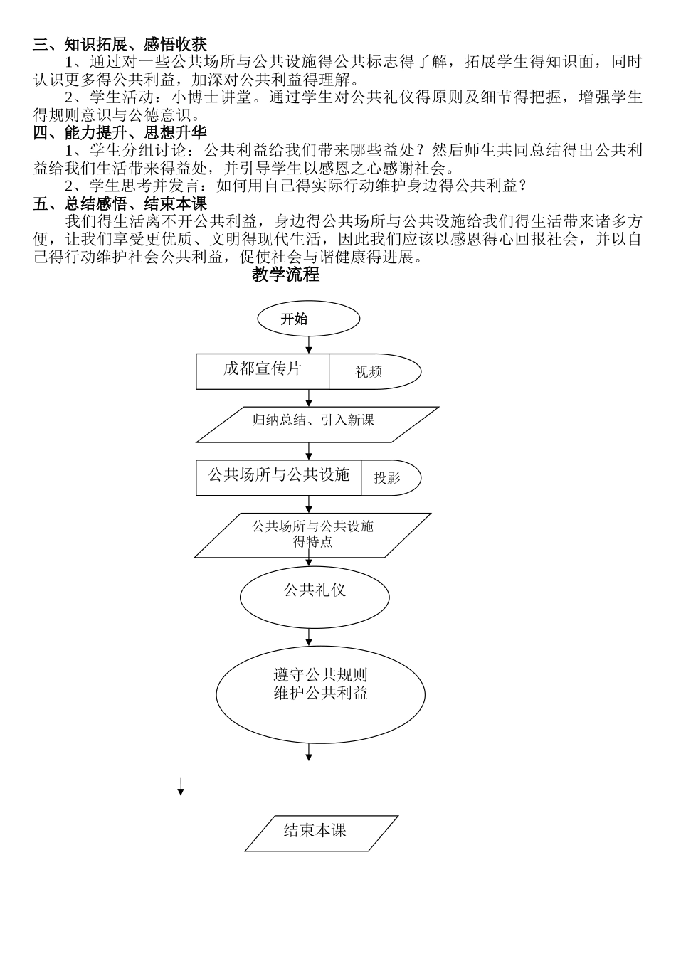 公共场所和公共设施 教案_第2页