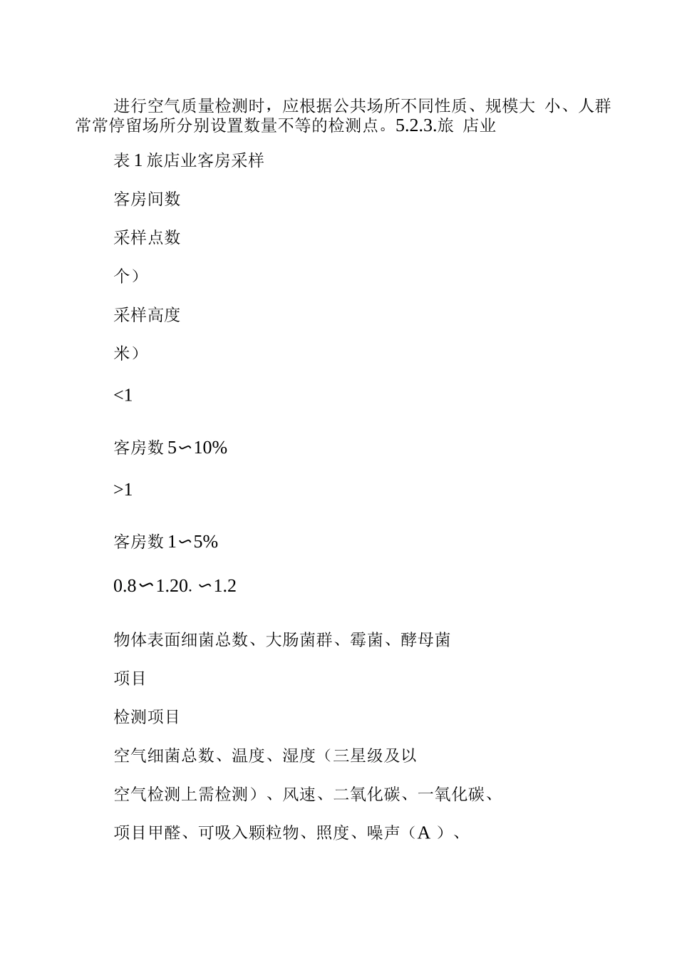 公共场所现场检测采样作业指导书_第3页