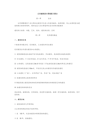 公共建筑设计原理复习要点