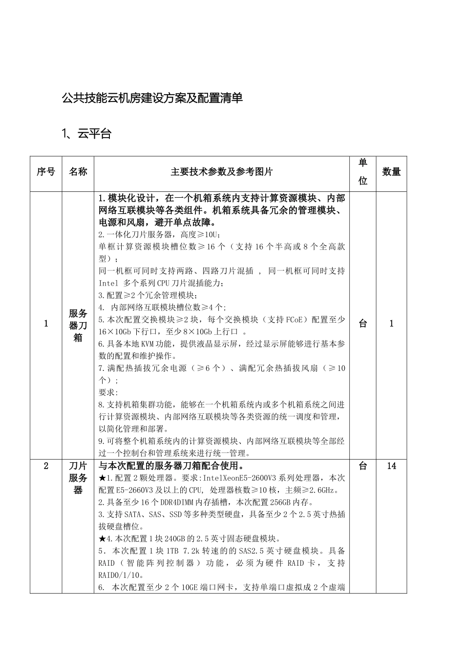 公共技能云机房建设方案及配置清单_第2页