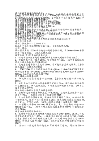 公共服务设施半径