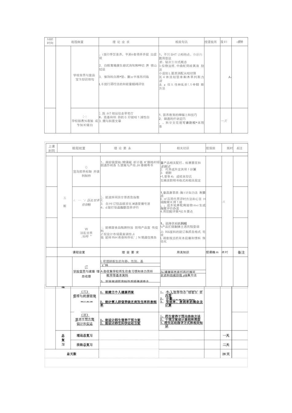 公共营养师培训教学计划_第3页