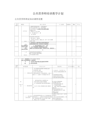 公共营养师培训教学计划