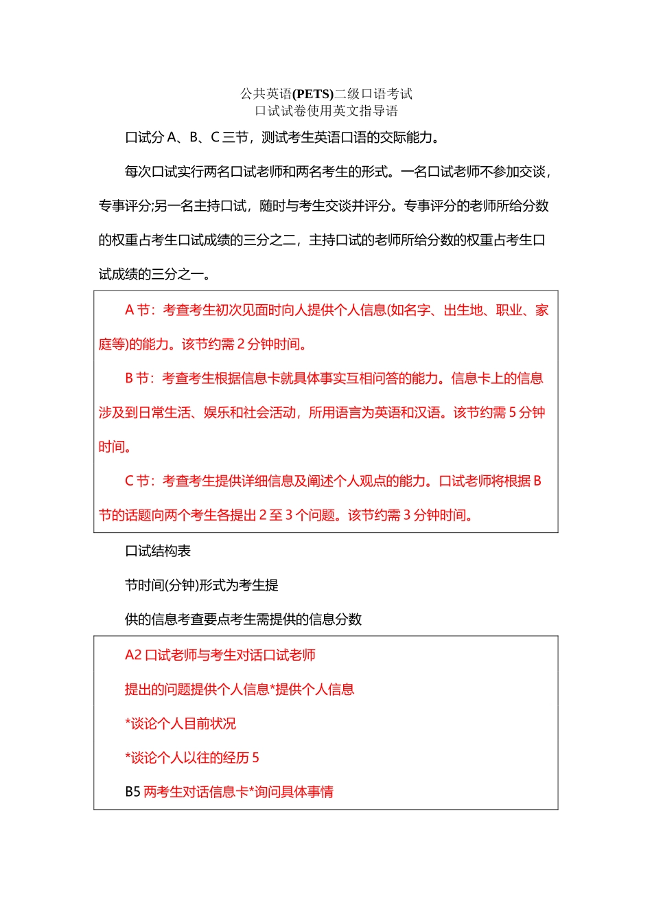 公共英语二级口语考试_第2页