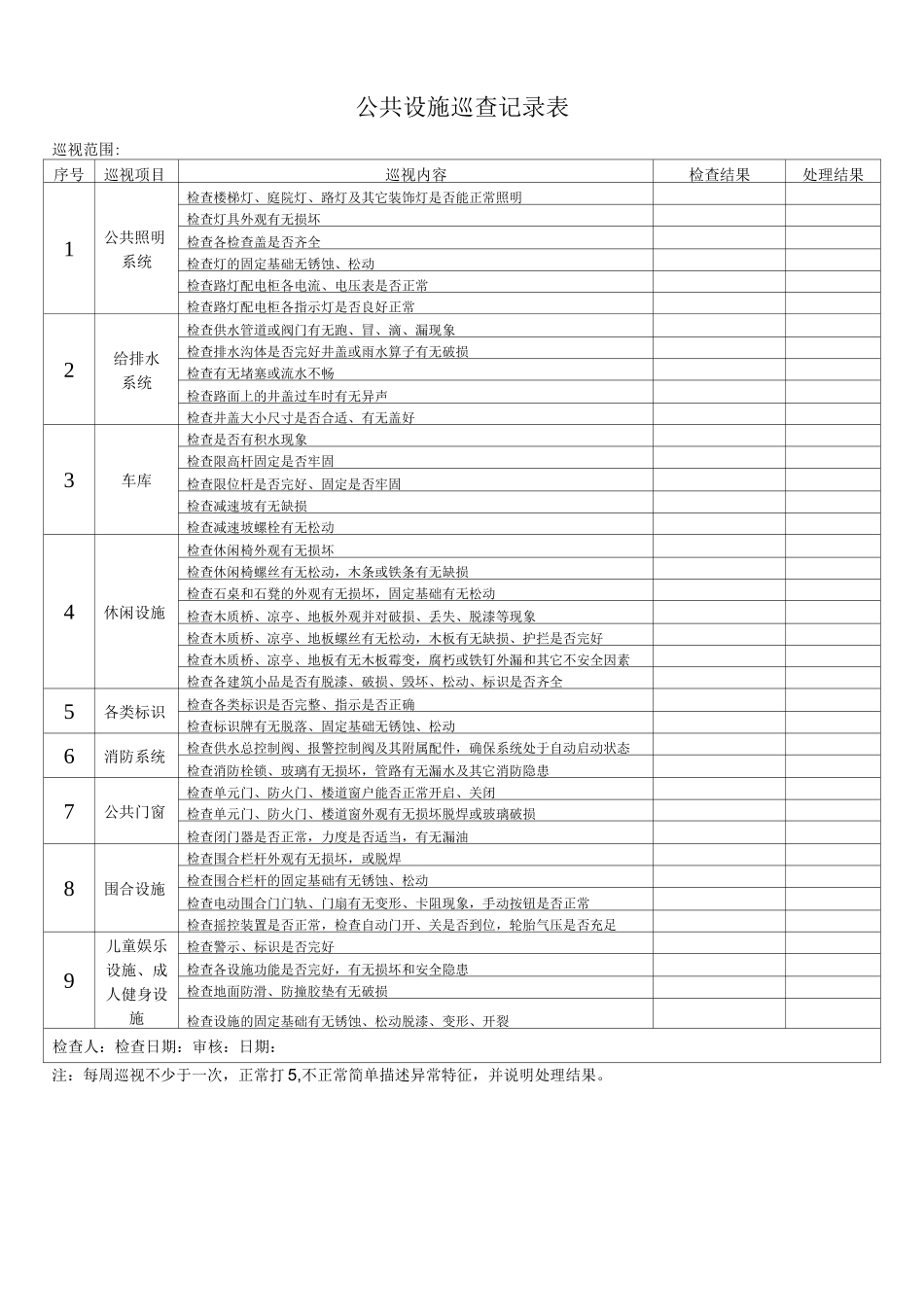 公共设施巡查记录表_第1页