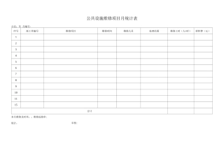 公共设施维修项目月统计表