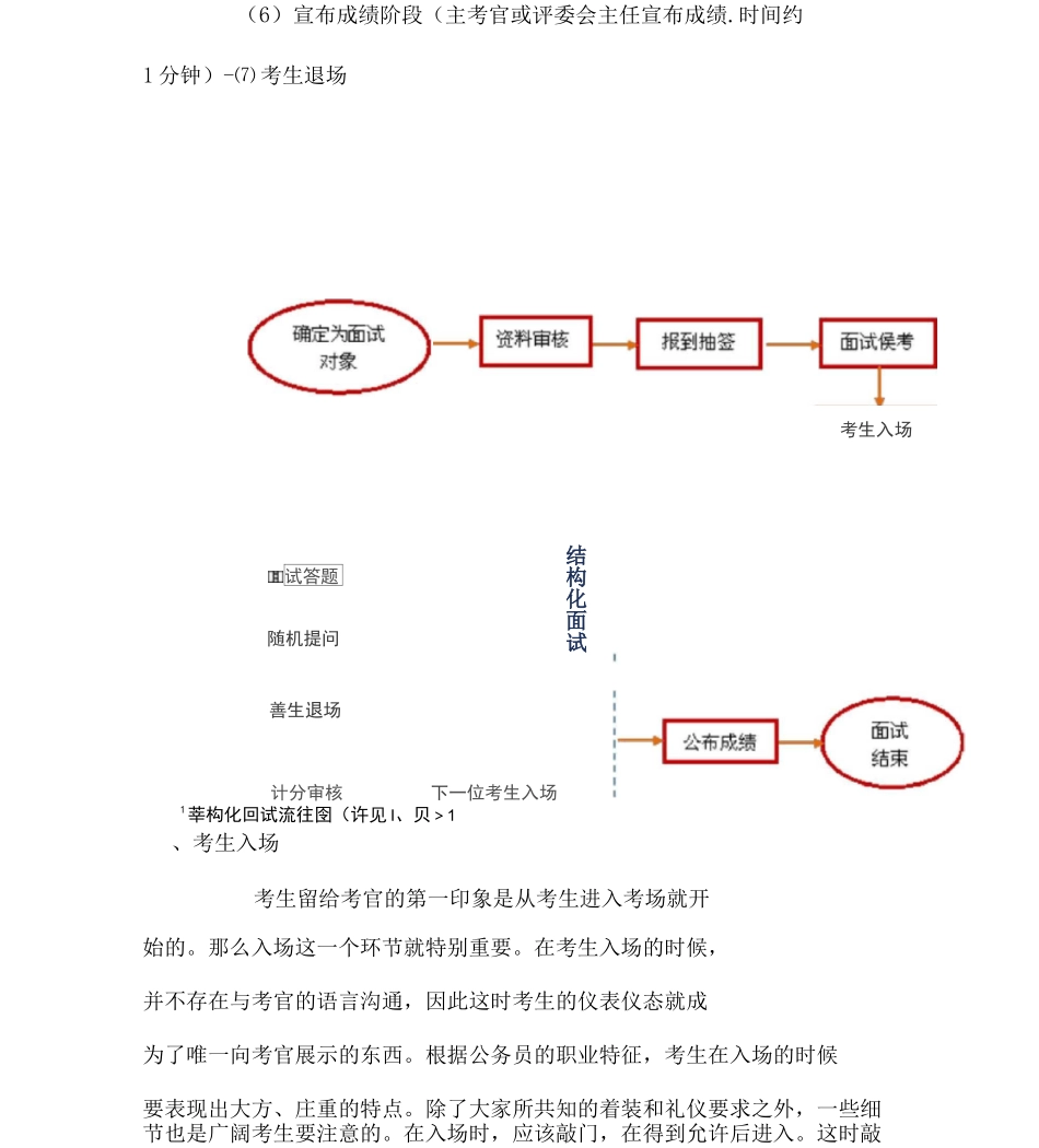 公务员结构化面试基本常识介绍_第3页