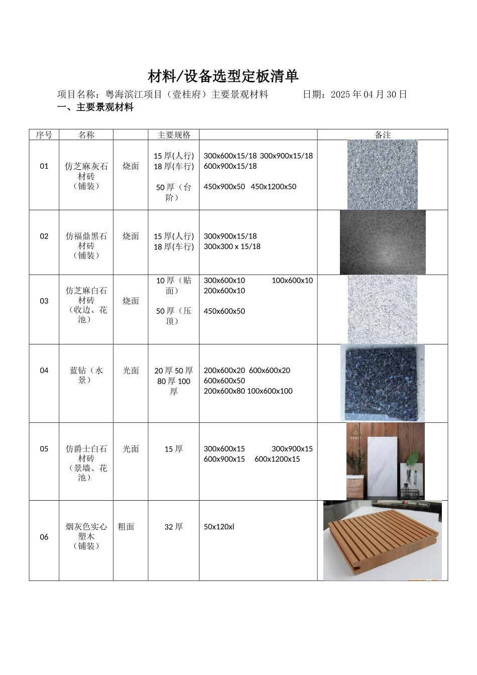 公区园林绿化工程景观材料清单_第1页