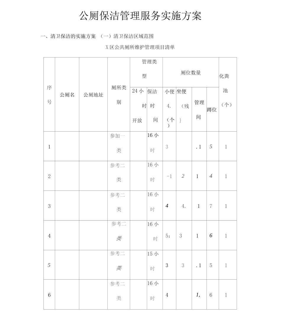公厕保洁管理服务实施方案2_第1页