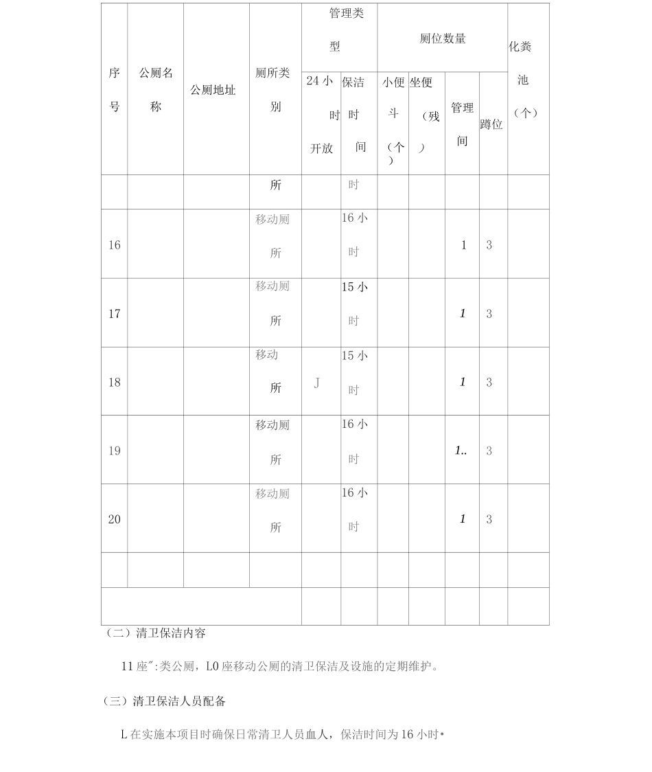 公厕保洁管理服务实施方案2_第3页