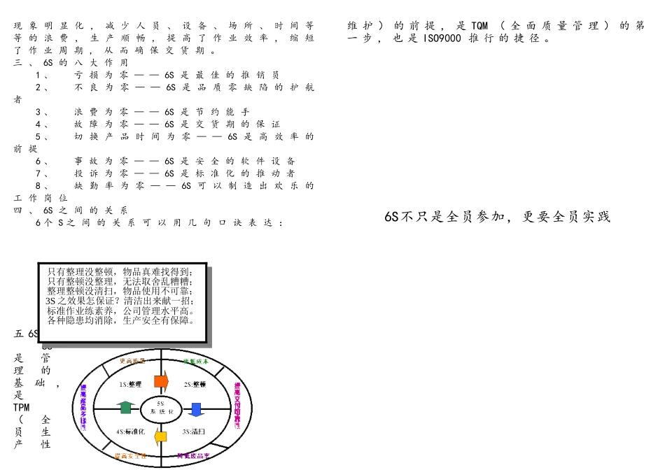 公司6S推行手册_第3页