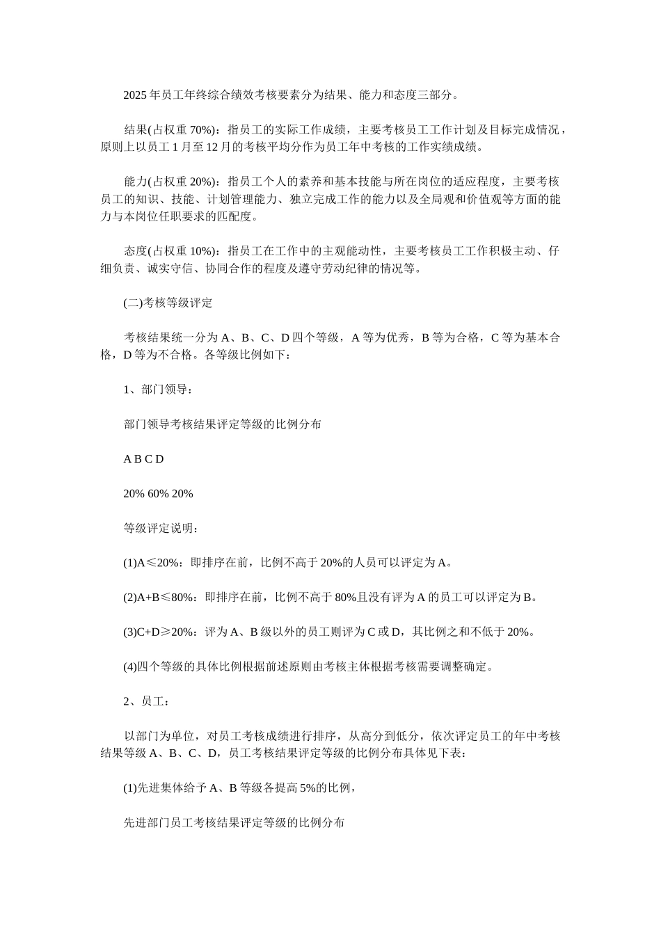 公司xx年终绩效考核方案_第3页