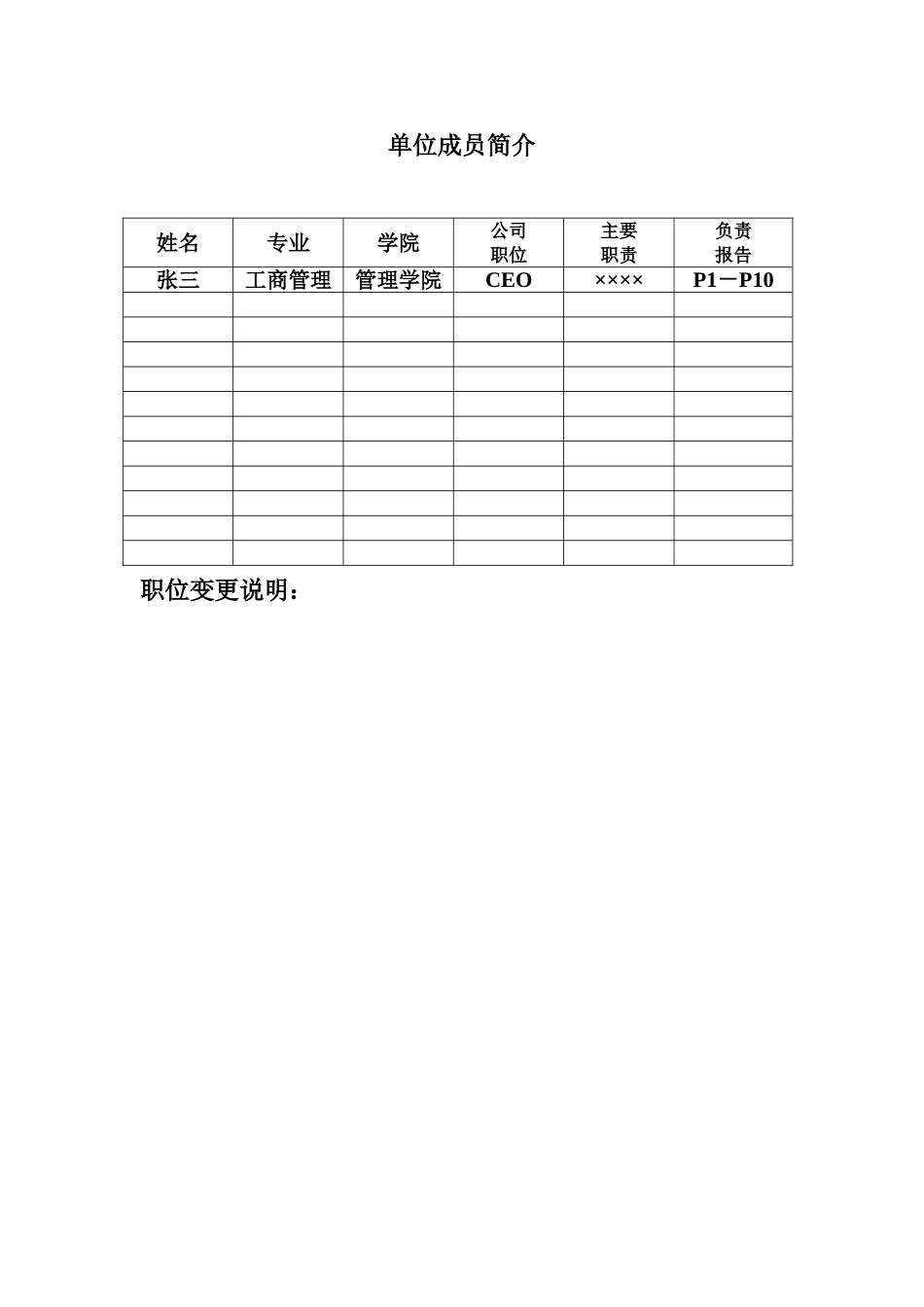 公司、机构年度经营报告_第3页