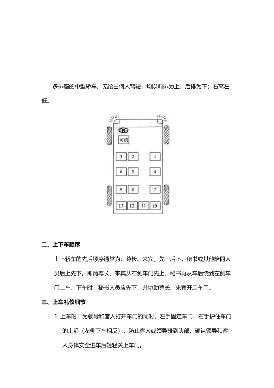 公司上下车礼仪_第3页