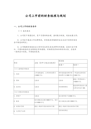 公司上市前的财务梳理与规划
