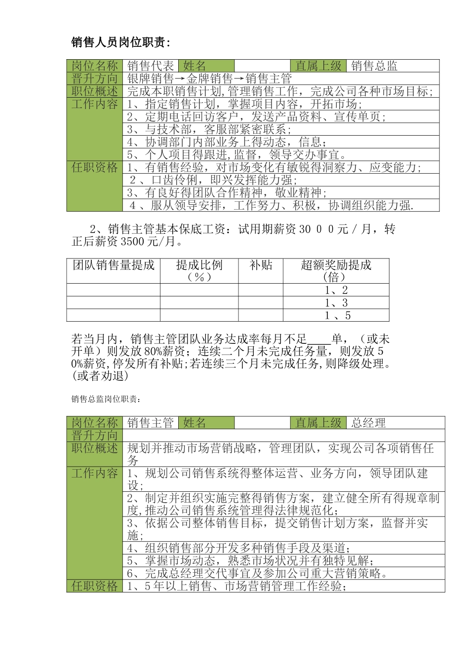 公司业务提成方案_第2页