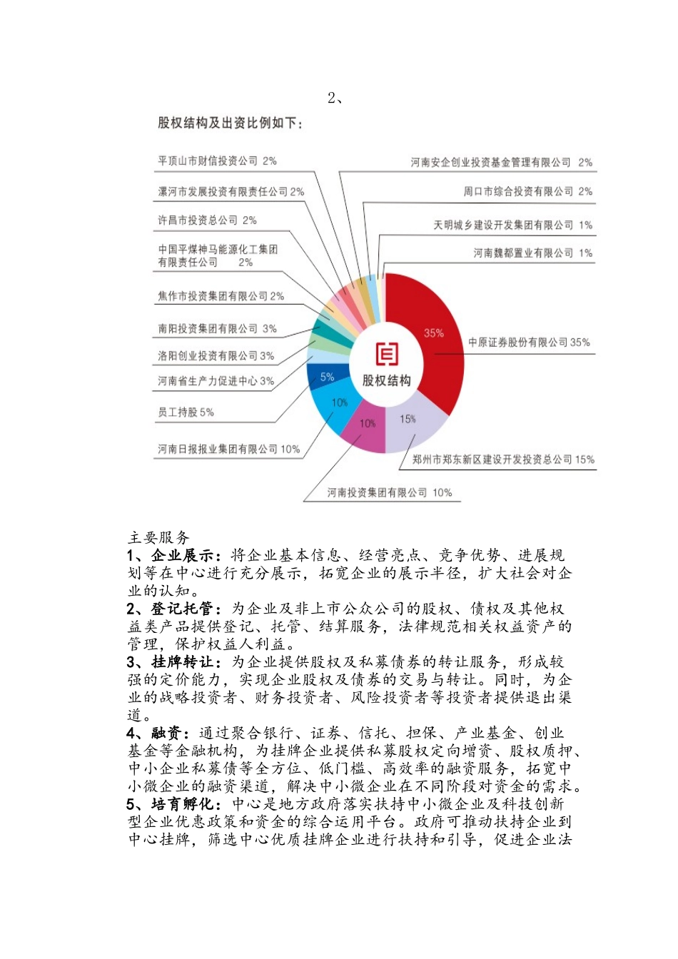 公司中股交挂牌实施方案_第2页