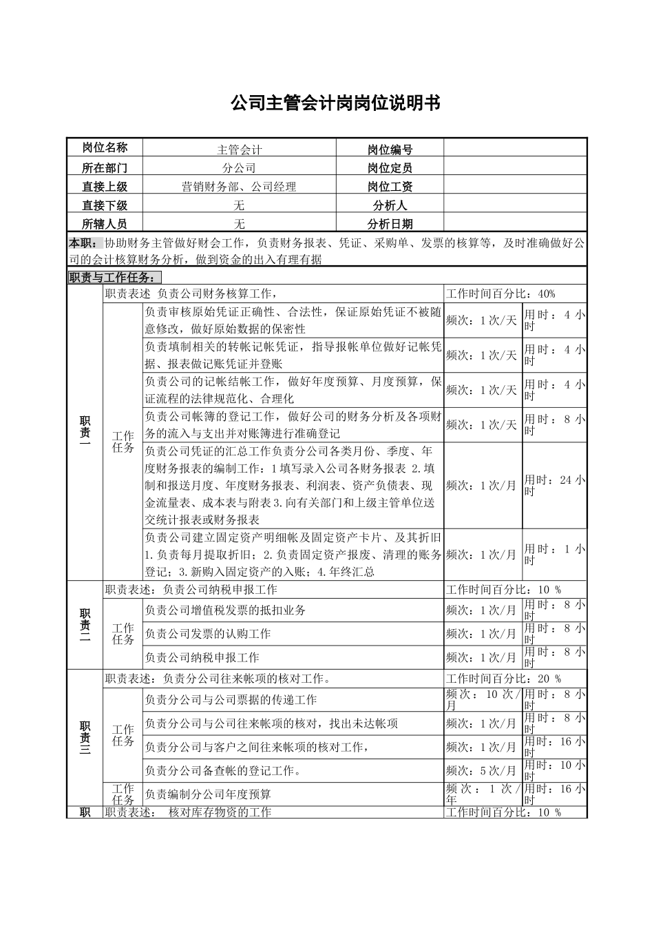 公司主管会计岗岗位说明书_第2页