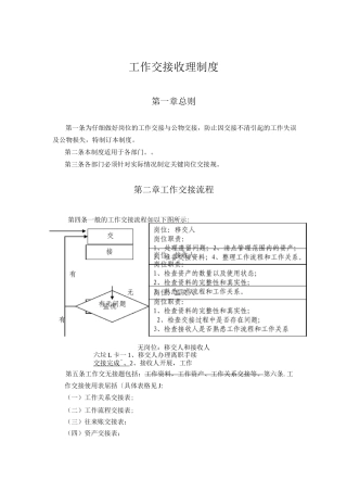 公司交接管理制度