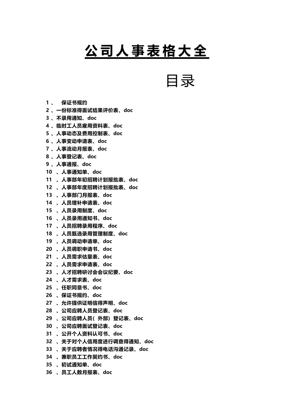 公司人事表格招聘面试_第1页